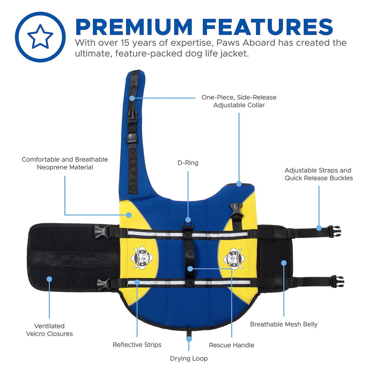 Dog Life Jacket - Keep Your Canine Safe with a Neoprene Life Vest - Designer Life Jackets - Perfect for Swimming and Boating - Blue and Yellow, X-Large